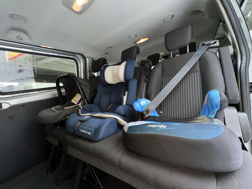 Daytrip from Prague to Český Krumlov via Hluboká - Key things that make this day trip work