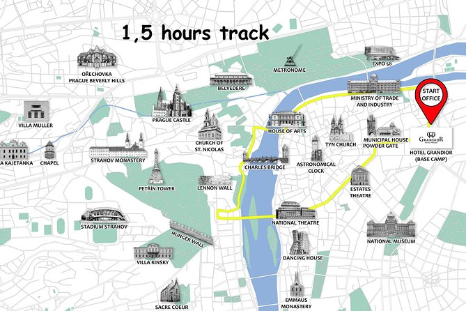 Prague Bike City Tour with Small Group or Private Option - Strahov Monastery Brewery: a practical break when the group agrees