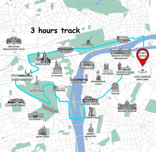 Prague: Bike or E-Bike City Tour with A Local Guide - FAQ