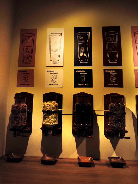 Prague: Chocolate Museum Entry Ticket with Tasting - A Small Museum With Unlimited Chocolate Tastings