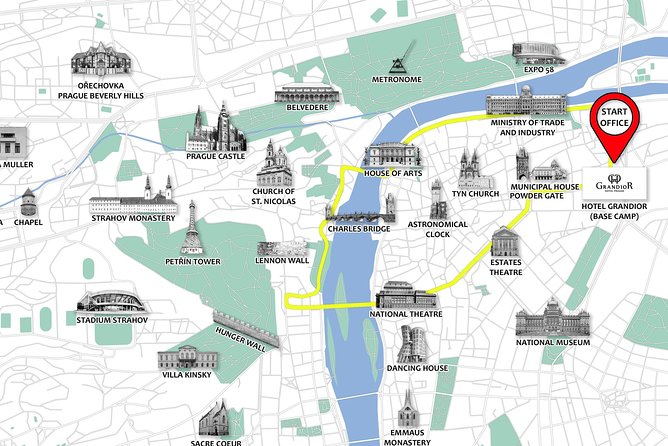 Prague Fat Tire or Regular Scooter City Tour - Group Size, Ride Comfort, and Why Guides Make It Work