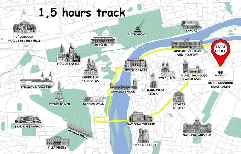 Prague: Fat Tire or Regular Scooter Tour with A Local Guide - Strahov Monastery and a real break for your legs