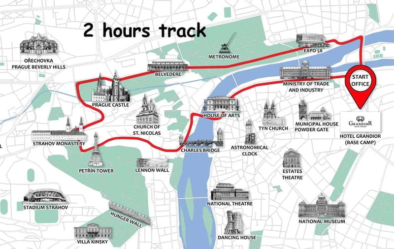 Prague: Fat Tire or Regular Scooter Tour with A Local Guide - John Lennon Wall to Charles Bridge: two iconic stops with very different vibes