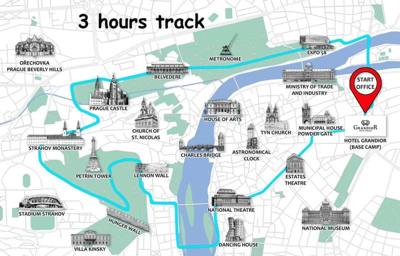 Prague: Small Group or Private E-Bike City Tour - Who should book this e-bike tour, and who should skip it