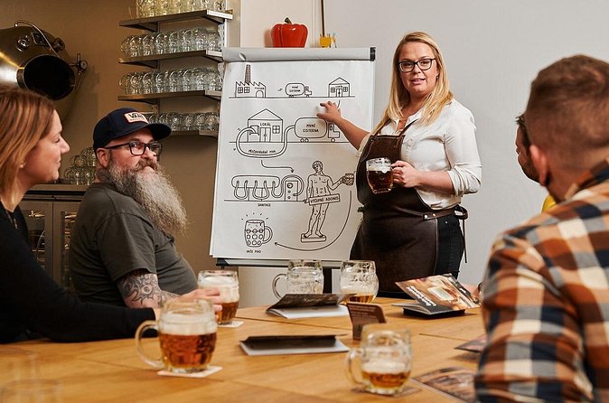 The School of Beer: Traditional Czech Art of Pouring Beer - Q&A and behind-the-scenes stories from local beer culture